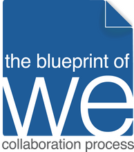 Load image into Gallery viewer, Collaborative Relationship Design—The Blueprint of We Collaboration Process