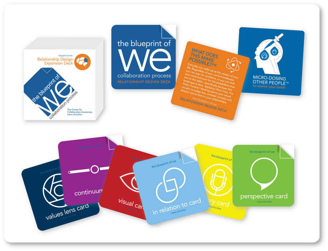 Blueprint of We Collaboration Design EXPANSION Deck & Template