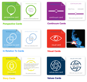 Blueprint of We Collaboration Design EXPANSION Deck & Template