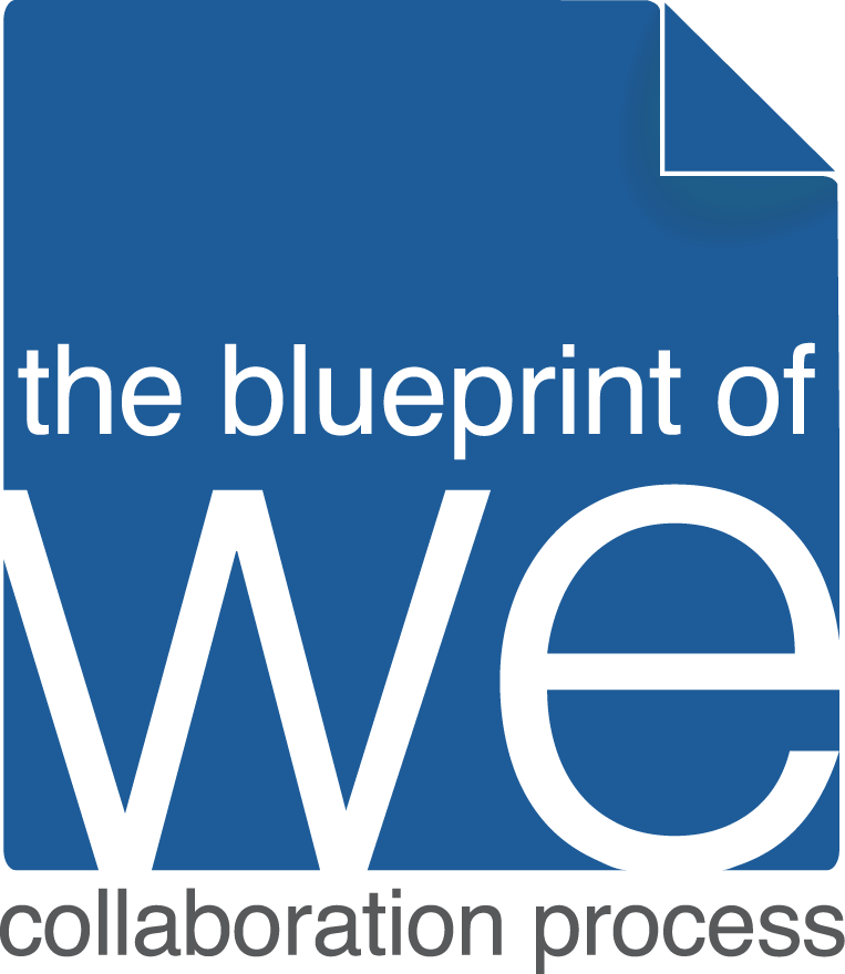 Family Connection & Clarity Package PART 2 - Design Session - Collaborative Awareness & Blueprint of We Coaching