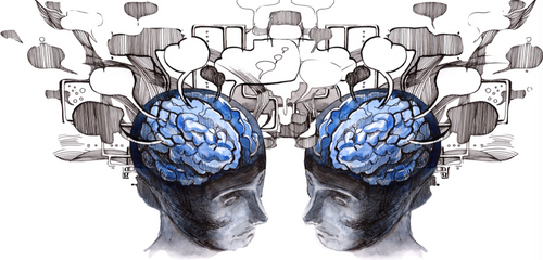 Collaborative Awareness Partnership Agreement Program: Blueprint of We & Clear Mind Tools
