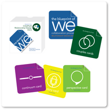 Load image into Gallery viewer, Couples Collaboration Design Card Deck, Template and Collaborative Awareness Coaching