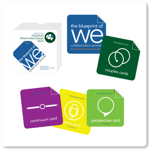 Couples Collaboration Design Card Deck, Template and Collaborative Awareness Coaching