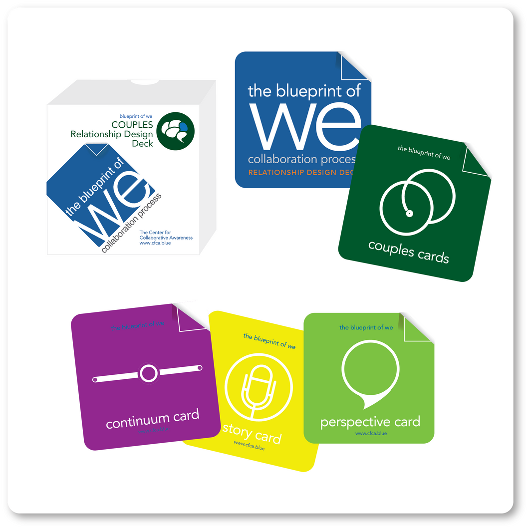 Couples Collaboration Design Card Deck, Template and Collaborative Awareness Coaching