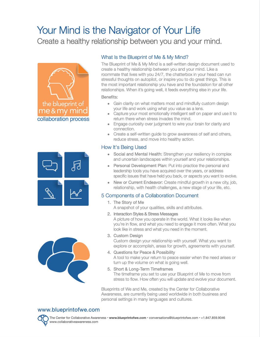 FREE: Introduction to the Blueprint of Me and My Mind and the 5 Components