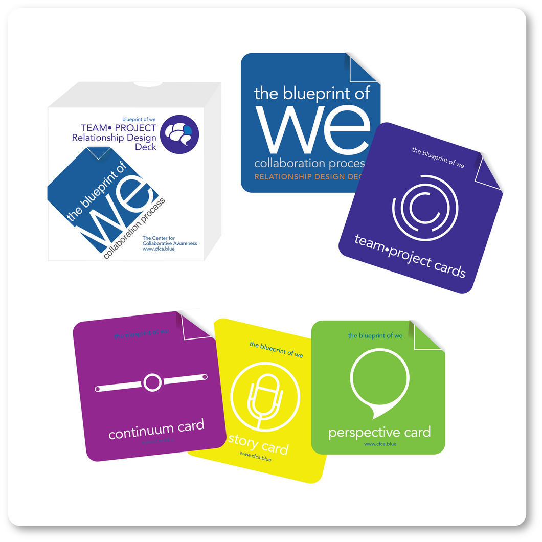 Project or Team Collaboration Design Deck, Template and Collaborative Awareness Coaching